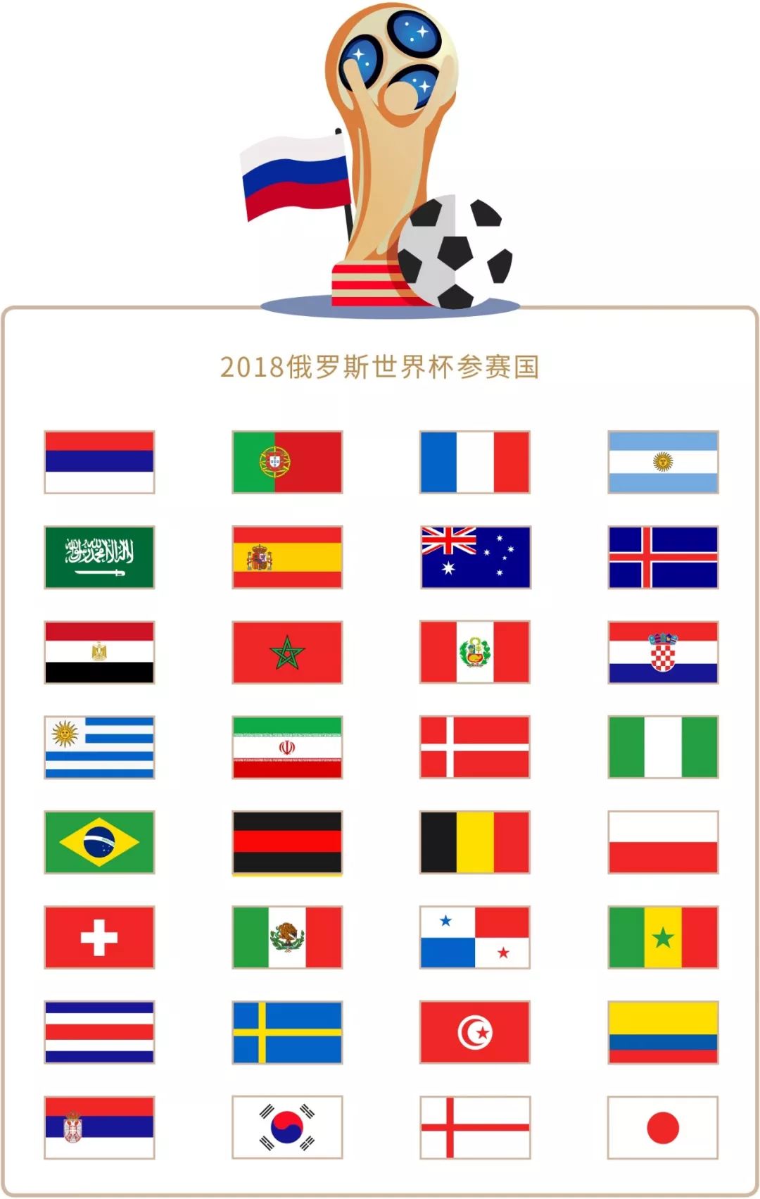 将中心
